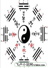 乐鱼电竞:产品3